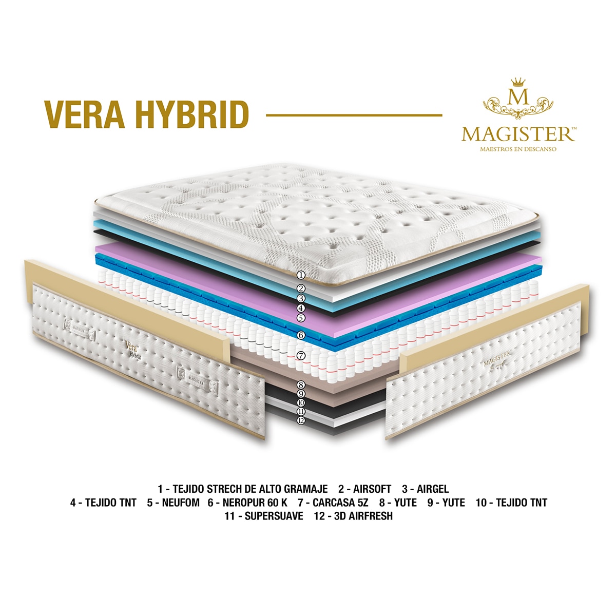 Imagen 3 de Colchón muelles ensacados Vera Hybrid Magister - Cama 80 x 190 cm