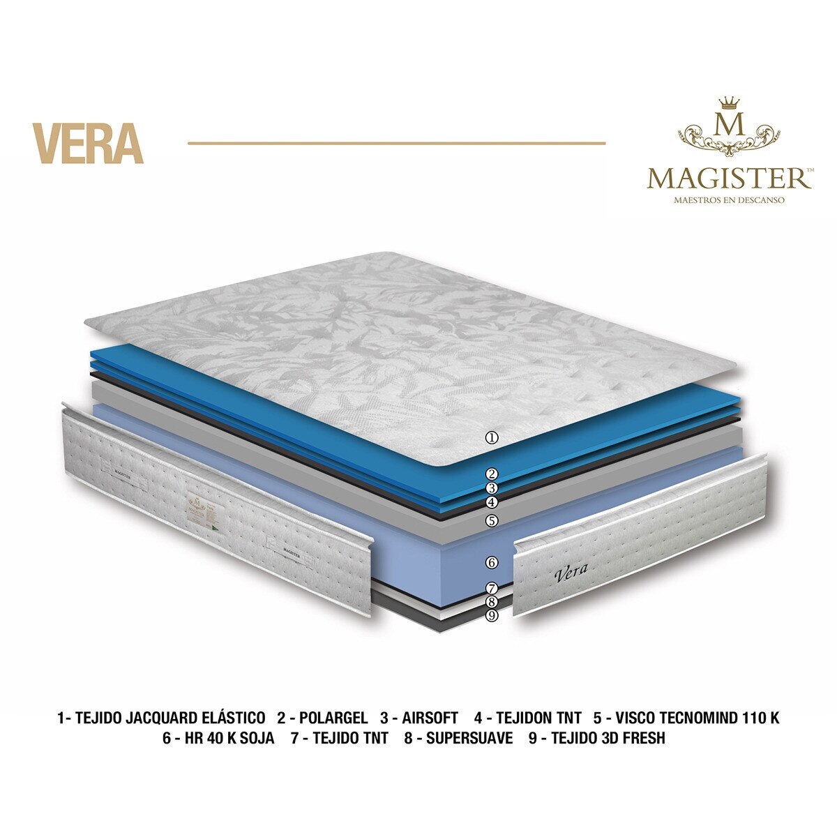 Imagen 3 de Colchón VISCO + HR Vera 19 Magister - Cama 80 x 190 cm