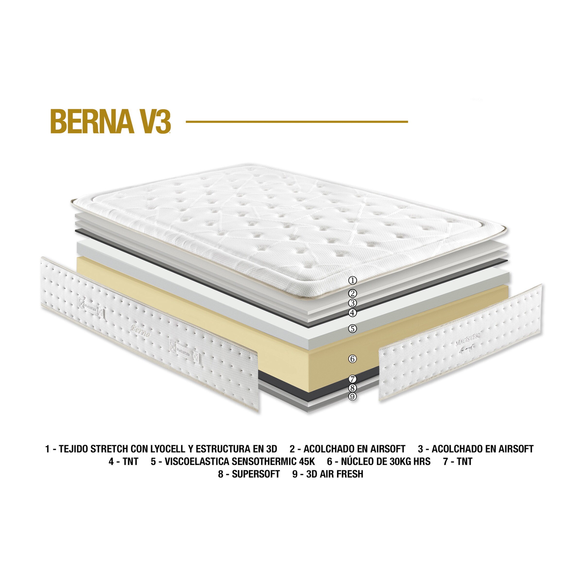 Colchón con HR y Viscoelástica Berna V3 Magister - Cama 80 x 190 cm 3