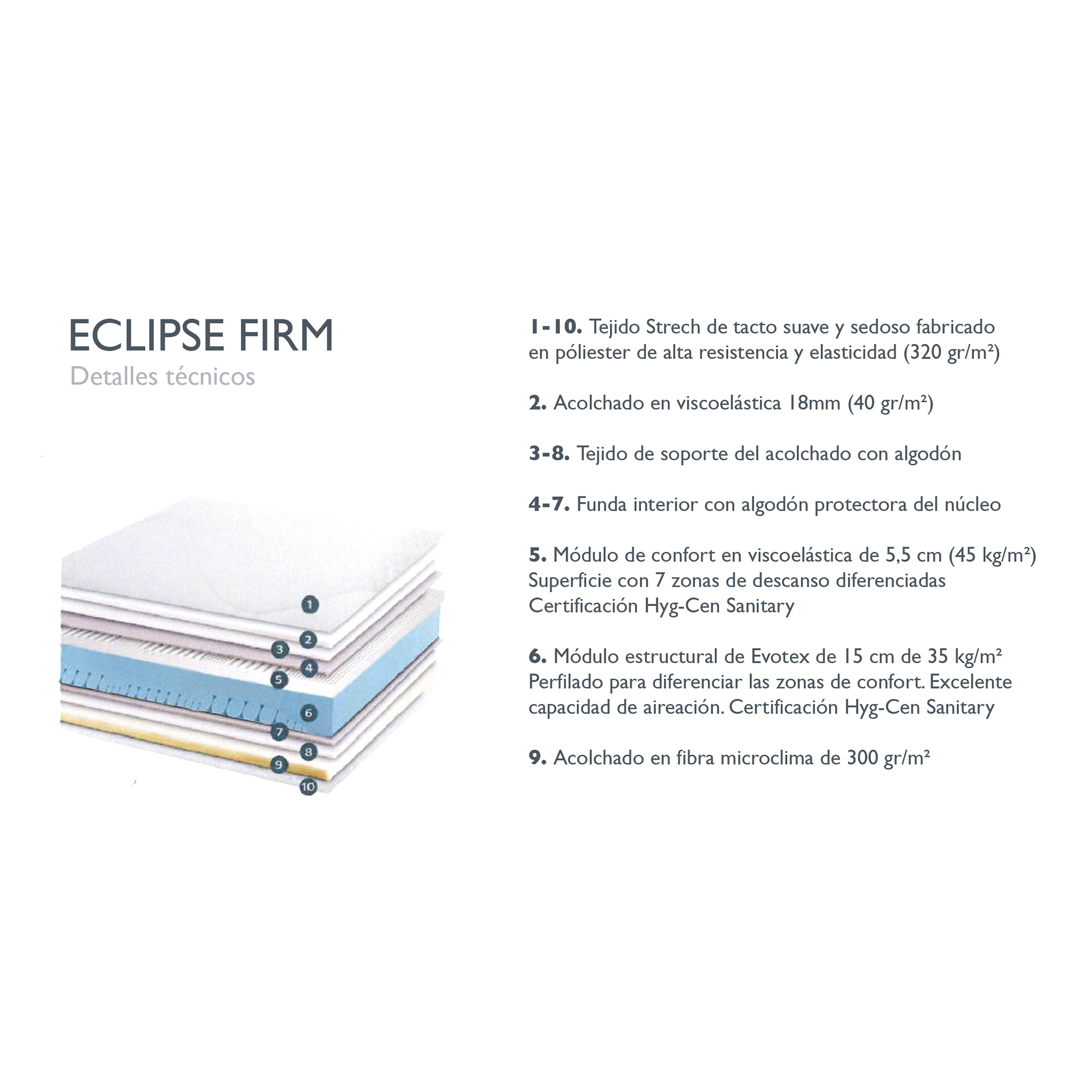 Colchón HR Evotex + Viscoelástica firmeza alta Eclipse Dimaflex - Cama 80 x 190 cm 3
