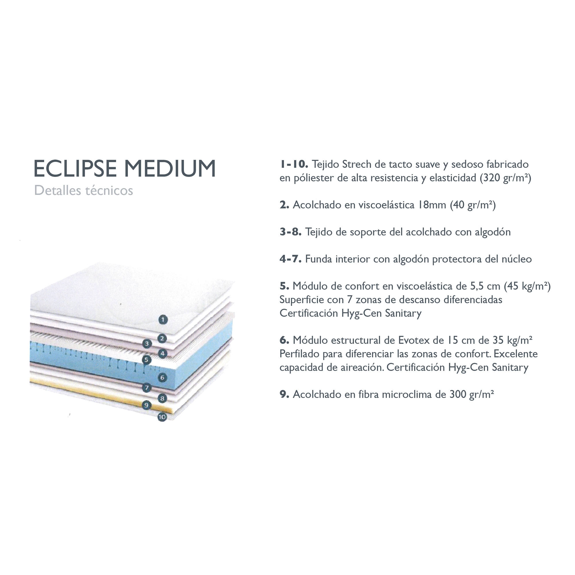 Colchón HR Evotex + Viscoelástica firmeza media Eclipse Dimaflex - Cama 80 x 190 cm 3