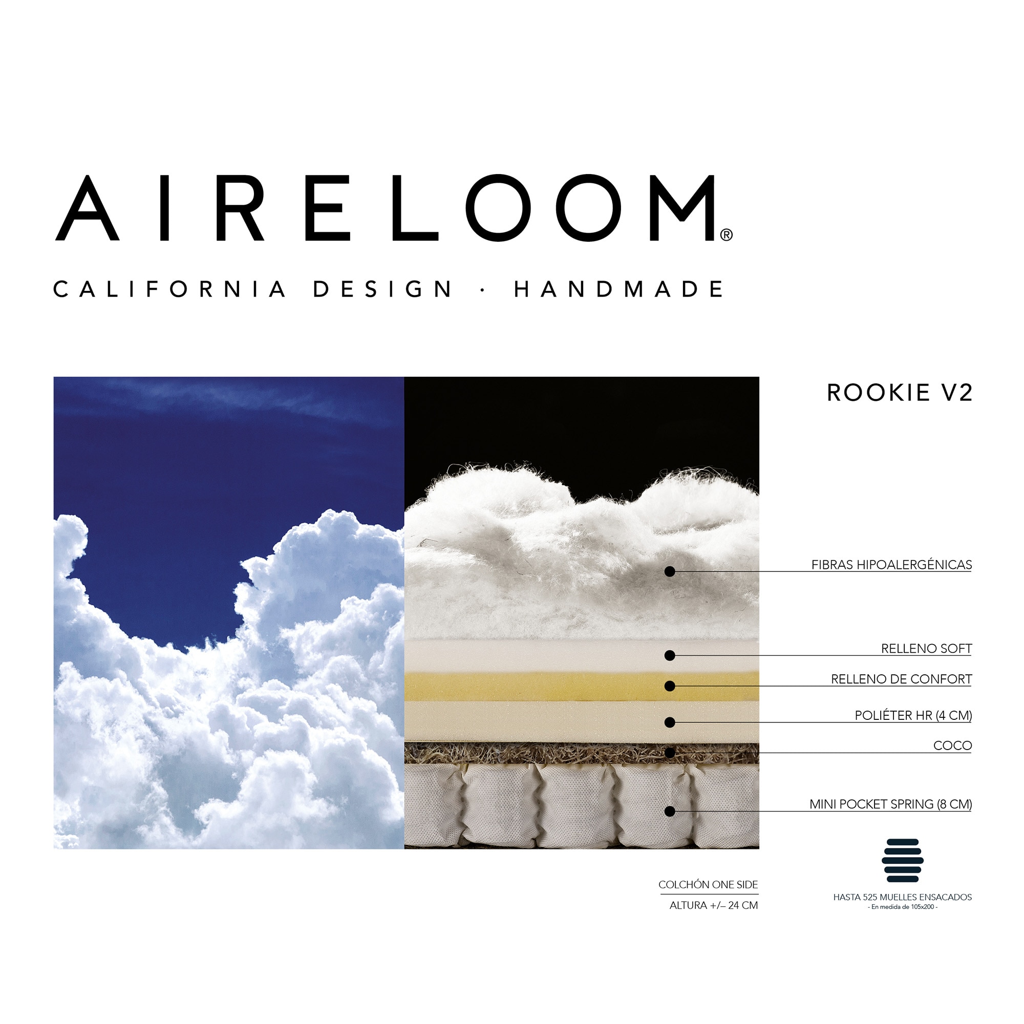 Pack 2 colchones infantil- juvenil de muelles ensacados 24+17 cm. Rookie V2 Aireloom - Cama 80 x 190 cm 2