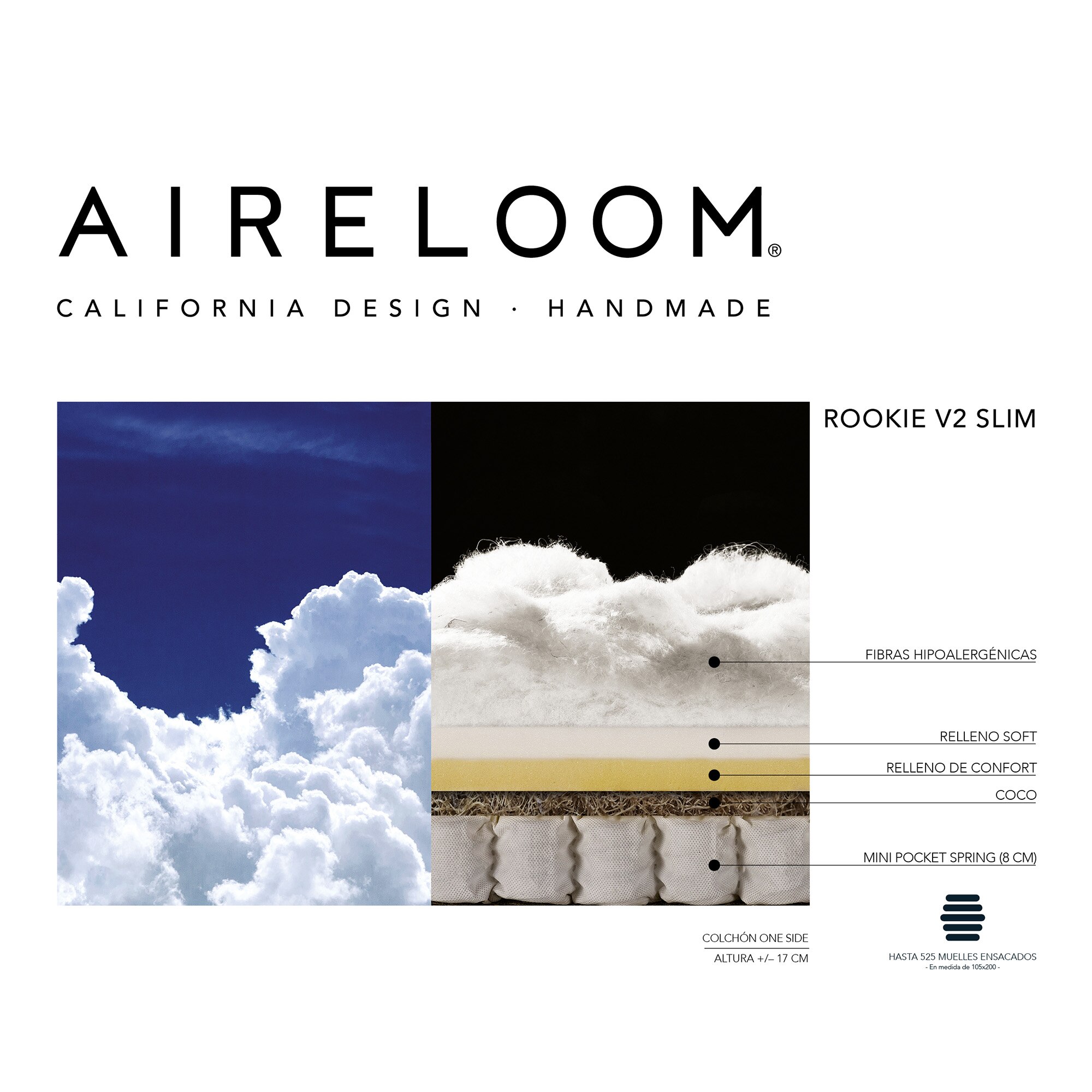 Pack 2 colchones infantil- juvenil de muelles ensacados 24+17 cm. Rookie V2 Aireloom - Cama 80 x 190 cm 3