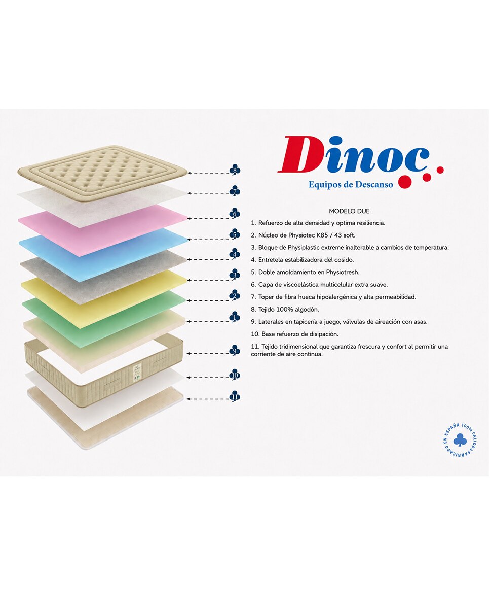 Colchón de espumación Physiotec Due Dinoc - Beige Cama 80 x 190 cm Beige-5