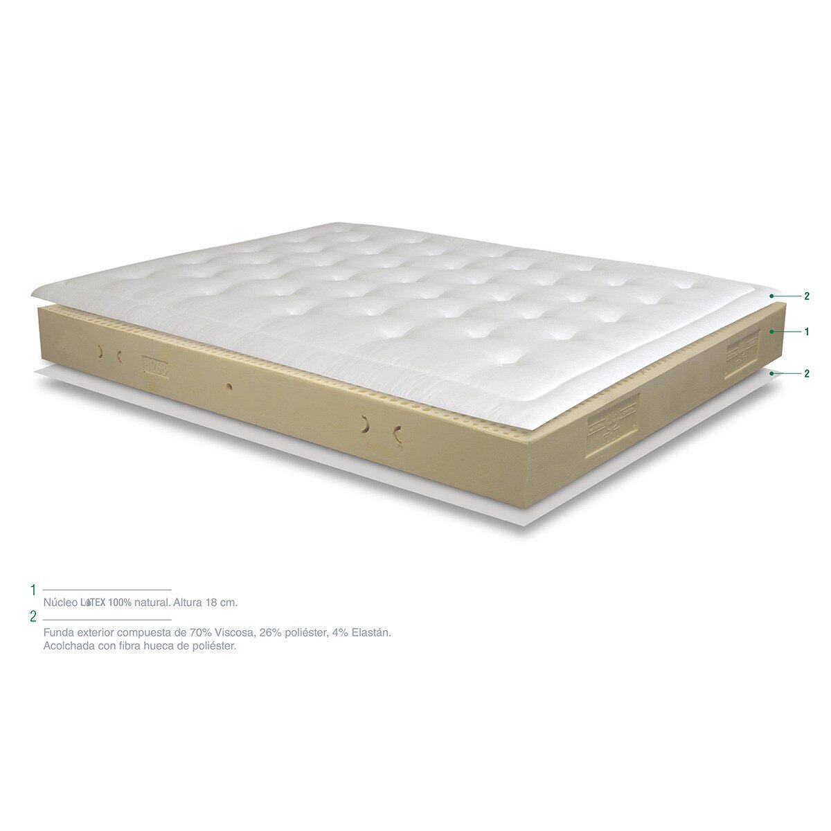 Colchão de látex natural Ambar Pardo 4