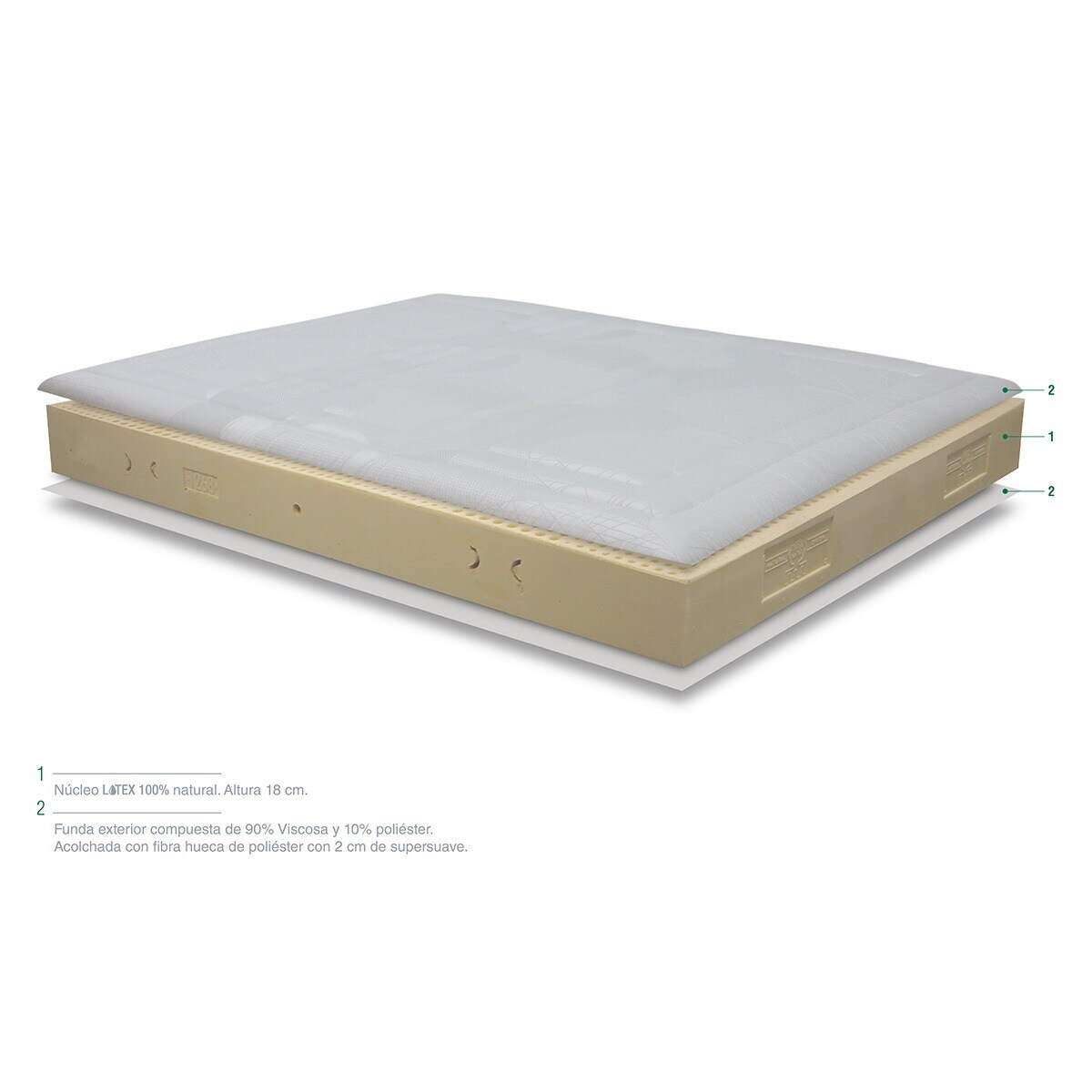 Colchão Látex Natural Ambar V2 4