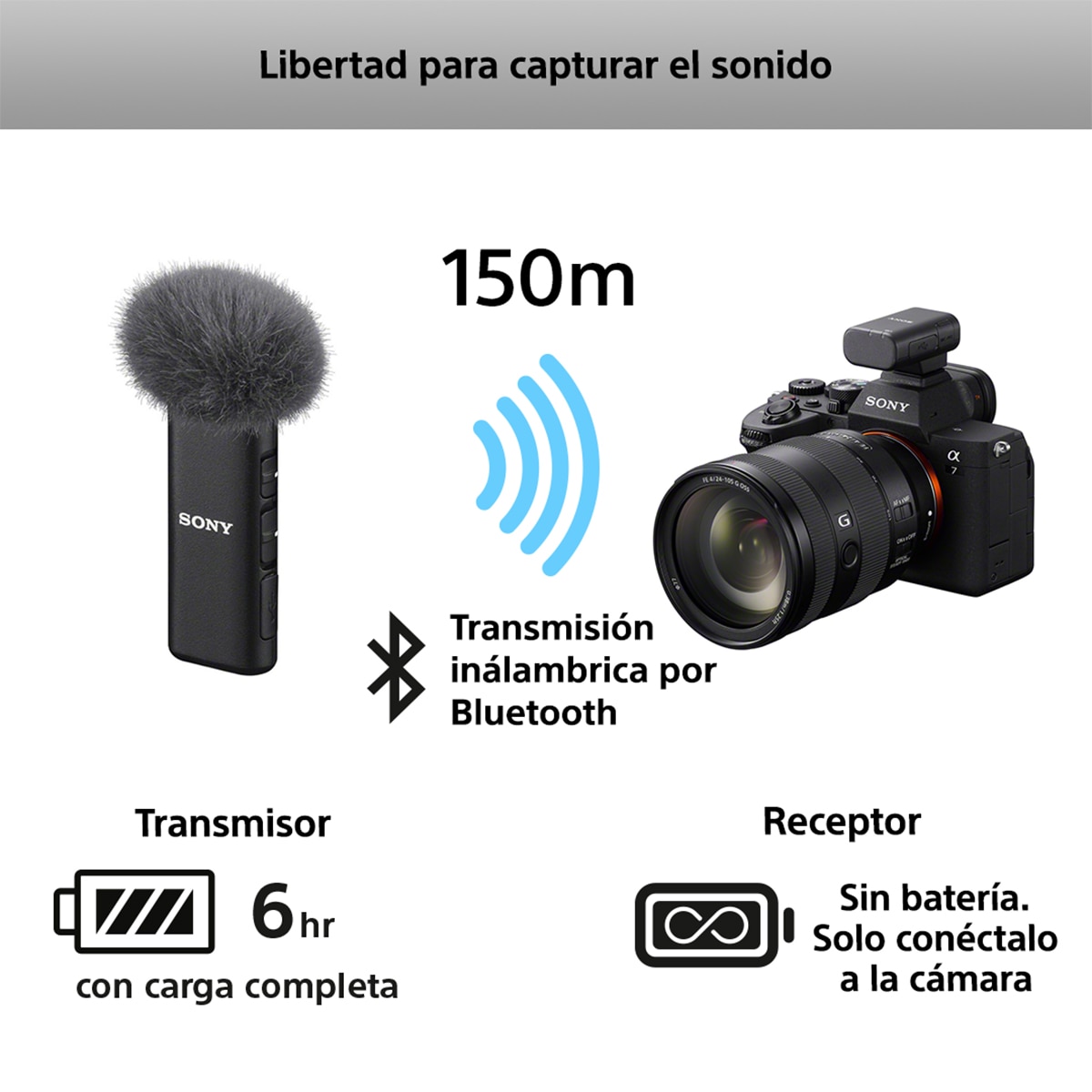 Sistema de micrófono inalámbrico Sony ECM-W3S Negro-3