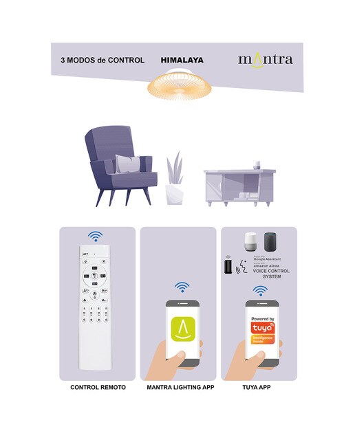 Ventoinha de Teto com LED e Motor DC Himalaias Branco-5