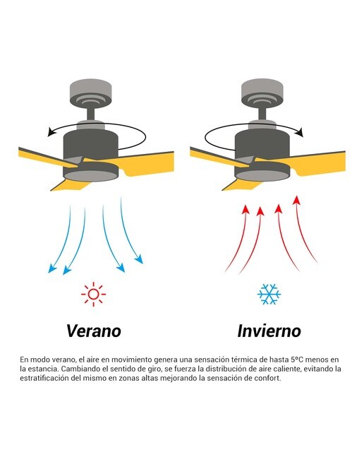 Ventoinha de Teto com Luz LED e Motor DC Son Bou Madeira Escura Madeira escura-6