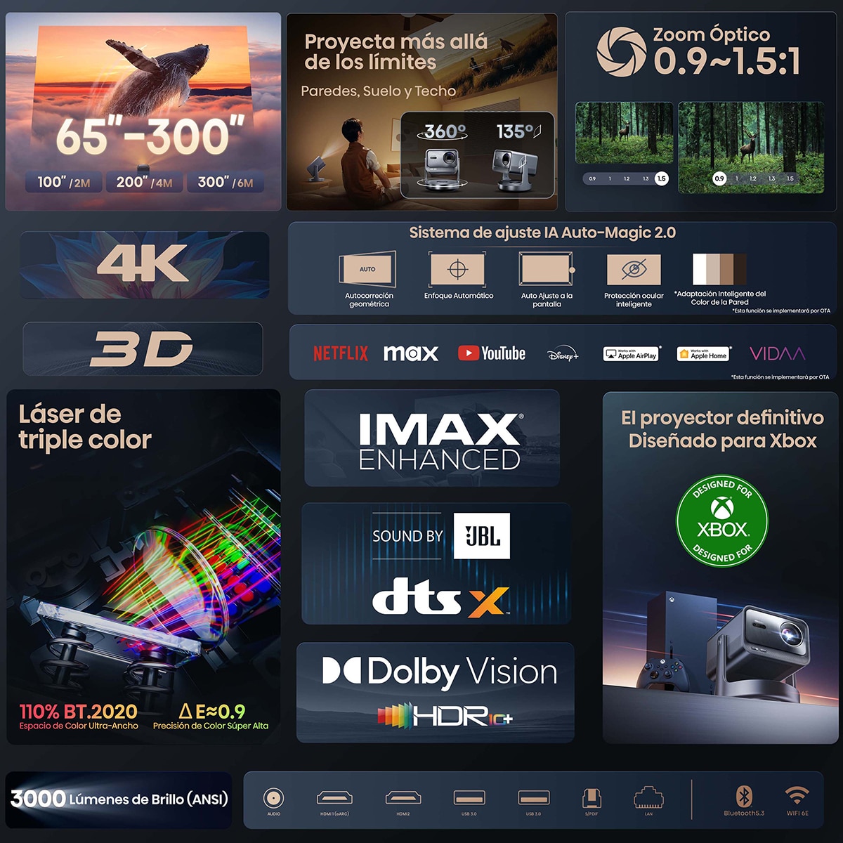 Mini Proyector Láser Hisense C2-ULTRA, UHD 4K, de 65" a 300", Dolby Vision, HDR completo, Fuente láser Trichroma, Diseñado para XBOX Gris metalizado-5