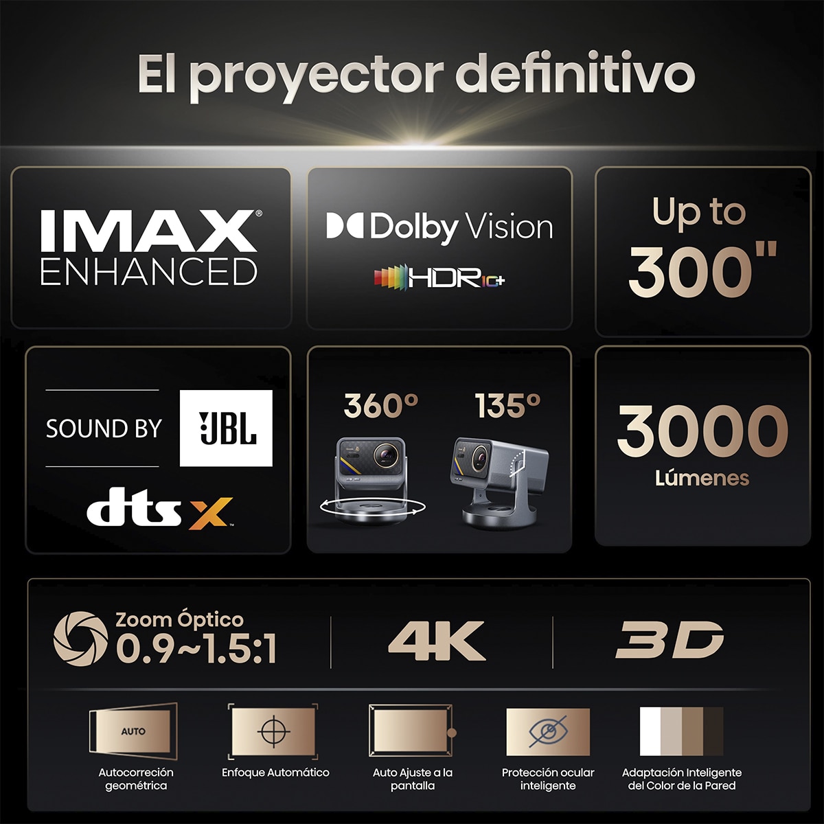 Mini Proyector Láser C2 edición Real Madrid, 65" a 300", UHD 4K, Láser Trichroma Gris metalizado-3