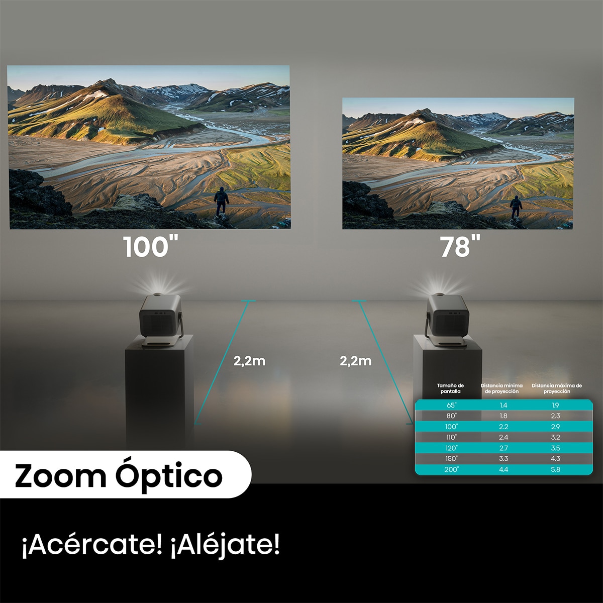 Proyector Laser Cinema Hisene M2 Pro, UHD 4K, de 65" a 200" Gris-7