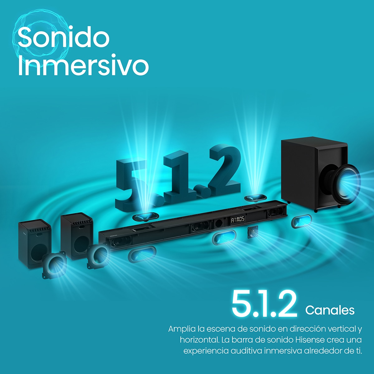 Barra de sonido Hisense AX5125H, 5.1.2 Dolby Atmos, con Subwoofer inalámbrico Negro-5