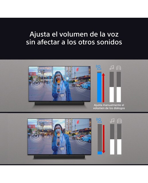 Barra de sonido Sony BRAVIA Theatre Bar 9, Dolby Atmos, 13 altavoces, Wi-Fi, Bluetooth, 360 Spatial Sound Mapping Negro-8