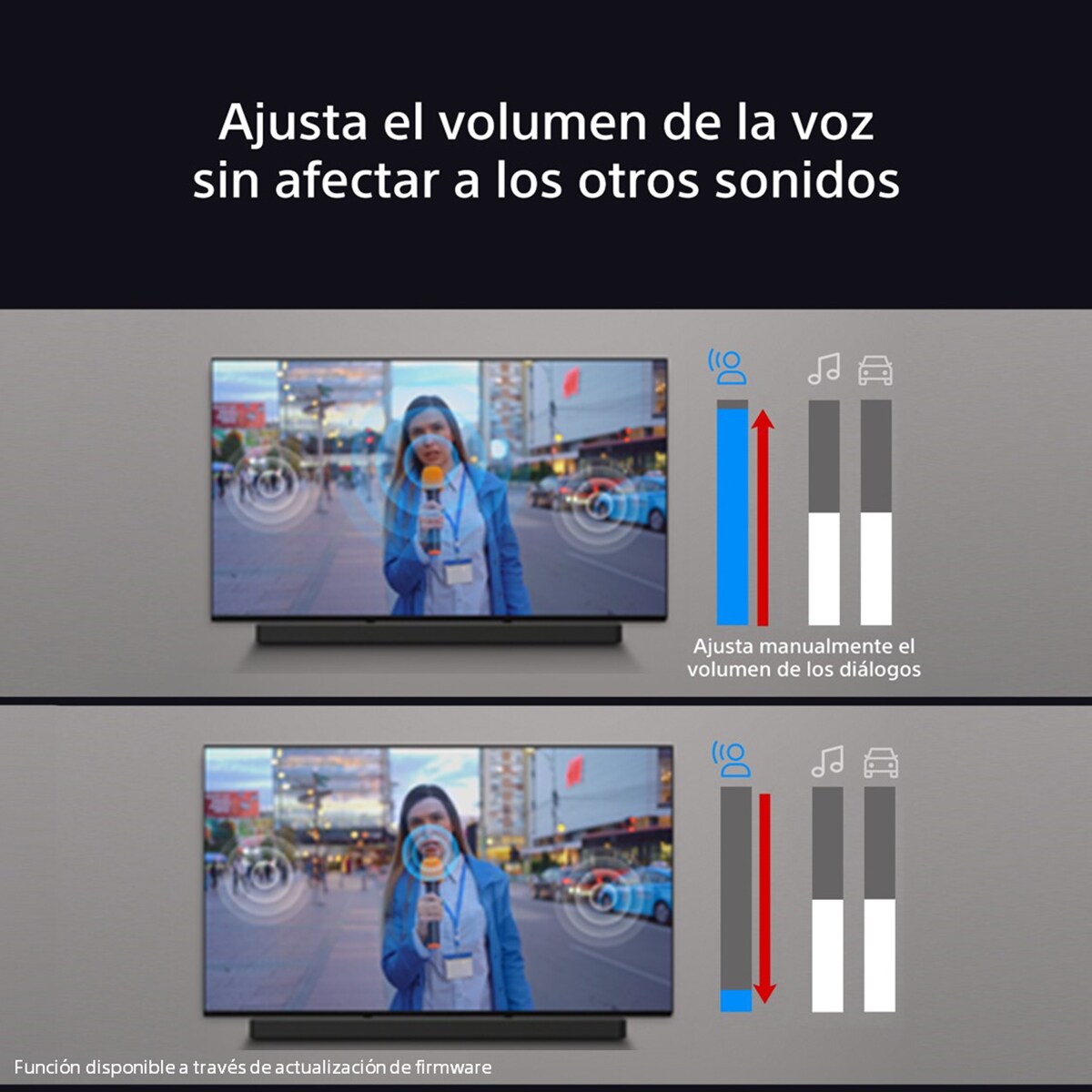 Barra de sonido Sony BRAVIA Theatre Bar 6, 3.1.2 canales, subwoofer inalámbrico, sonido cinematográfico Dolby Atmos y DTS:X, IA Voice Zoom3 Negro-6