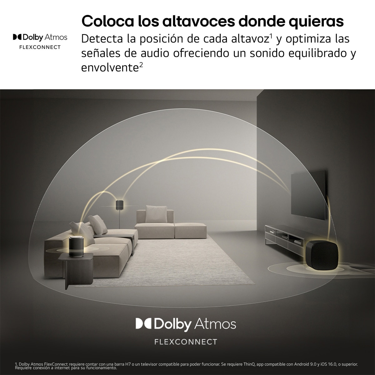 Altavoz inalámbrico LG Sound Suite M7, WiFi, 2.1.1 canales, Dolby Atmos FlexConnect Negro-5
