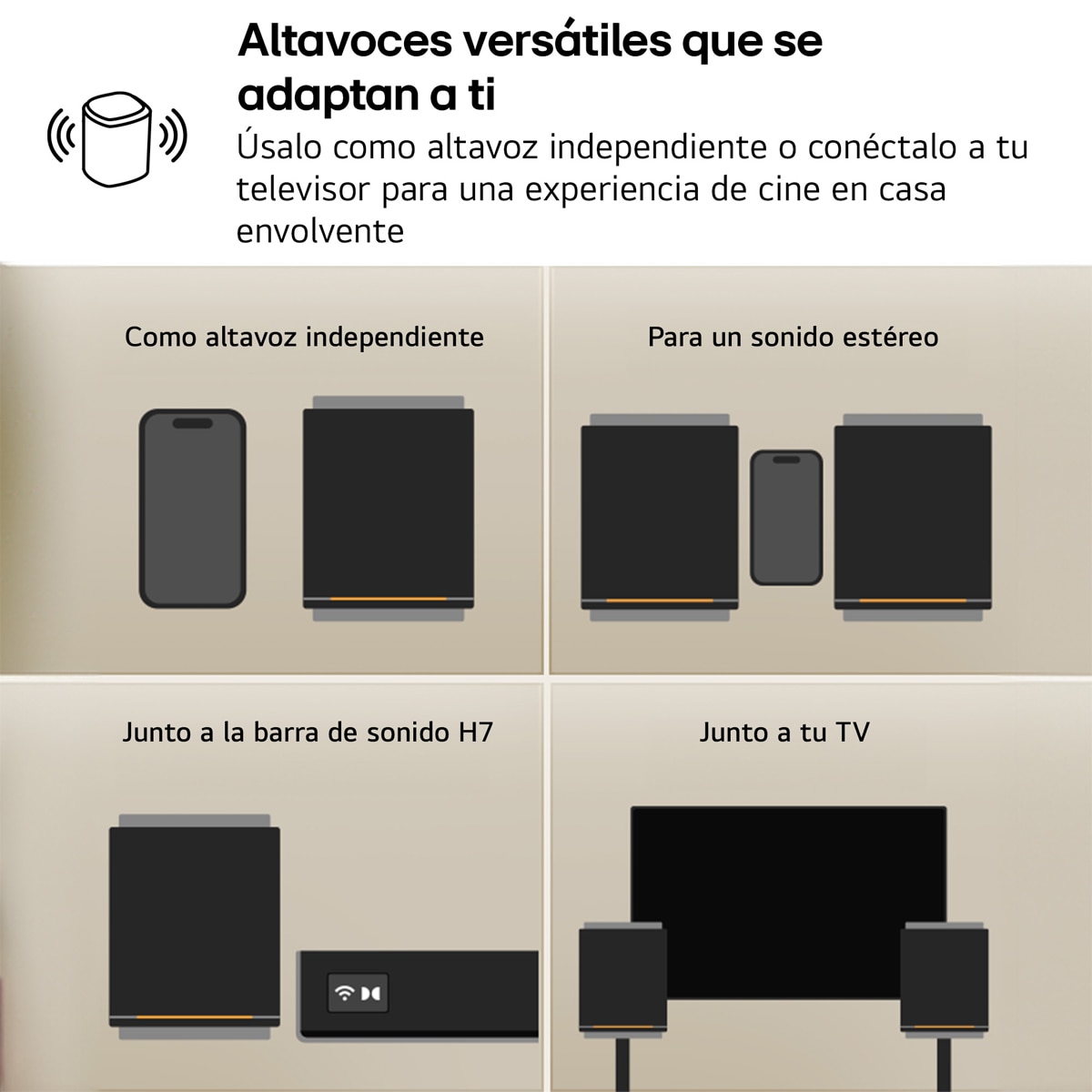 Altavoz inalámbrico LG Sound Suite M7, WiFi, 2.1.1 canales, Dolby Atmos FlexConnect Negro-10