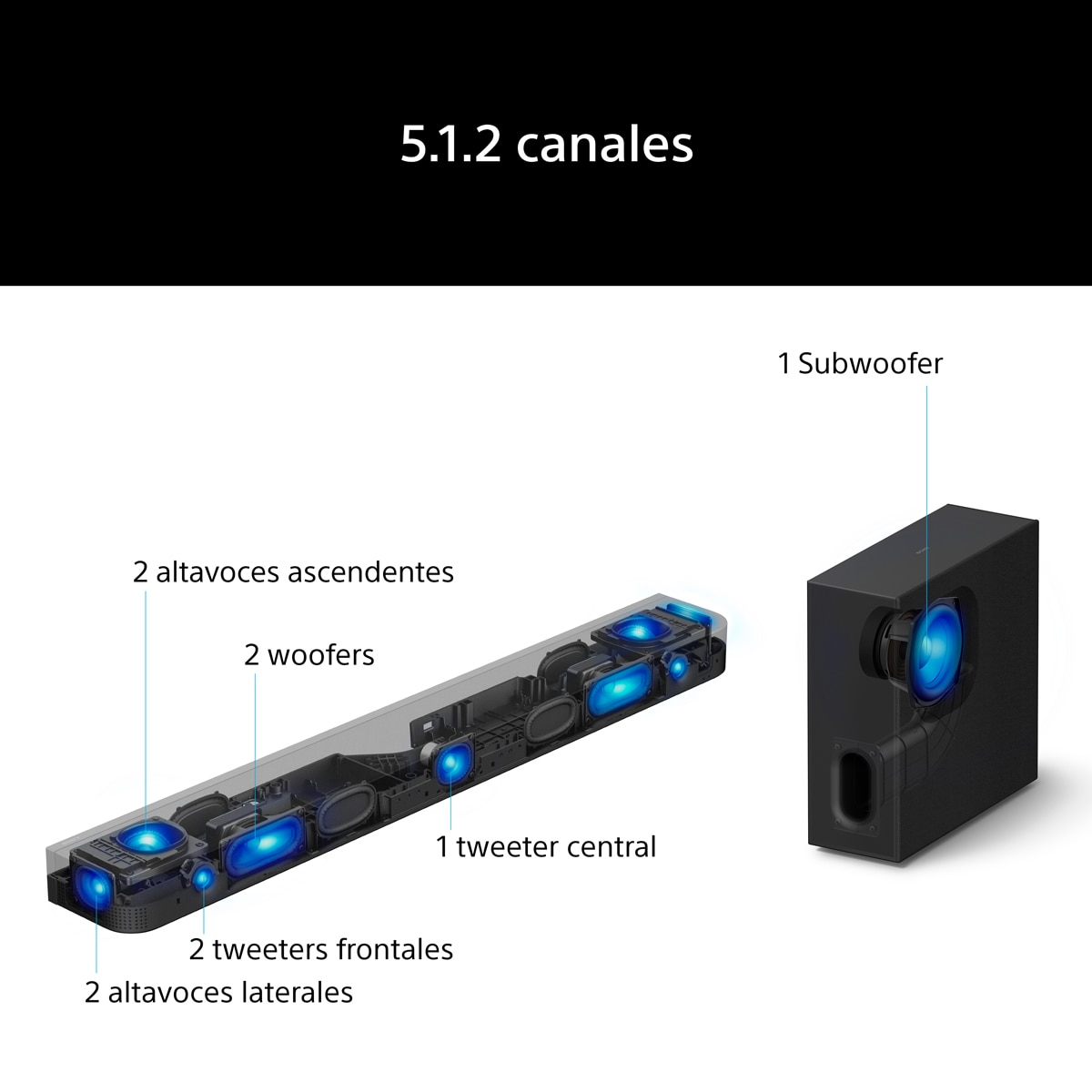 Barra de sonido Sony BRAVIA Theatre Bar 7 5.1.2, Subwoofer inalámbrico, Sonido envolvente, Dolby Atmos, DTS X, inalámbrico EARC, ARC, WiFi Negro-8