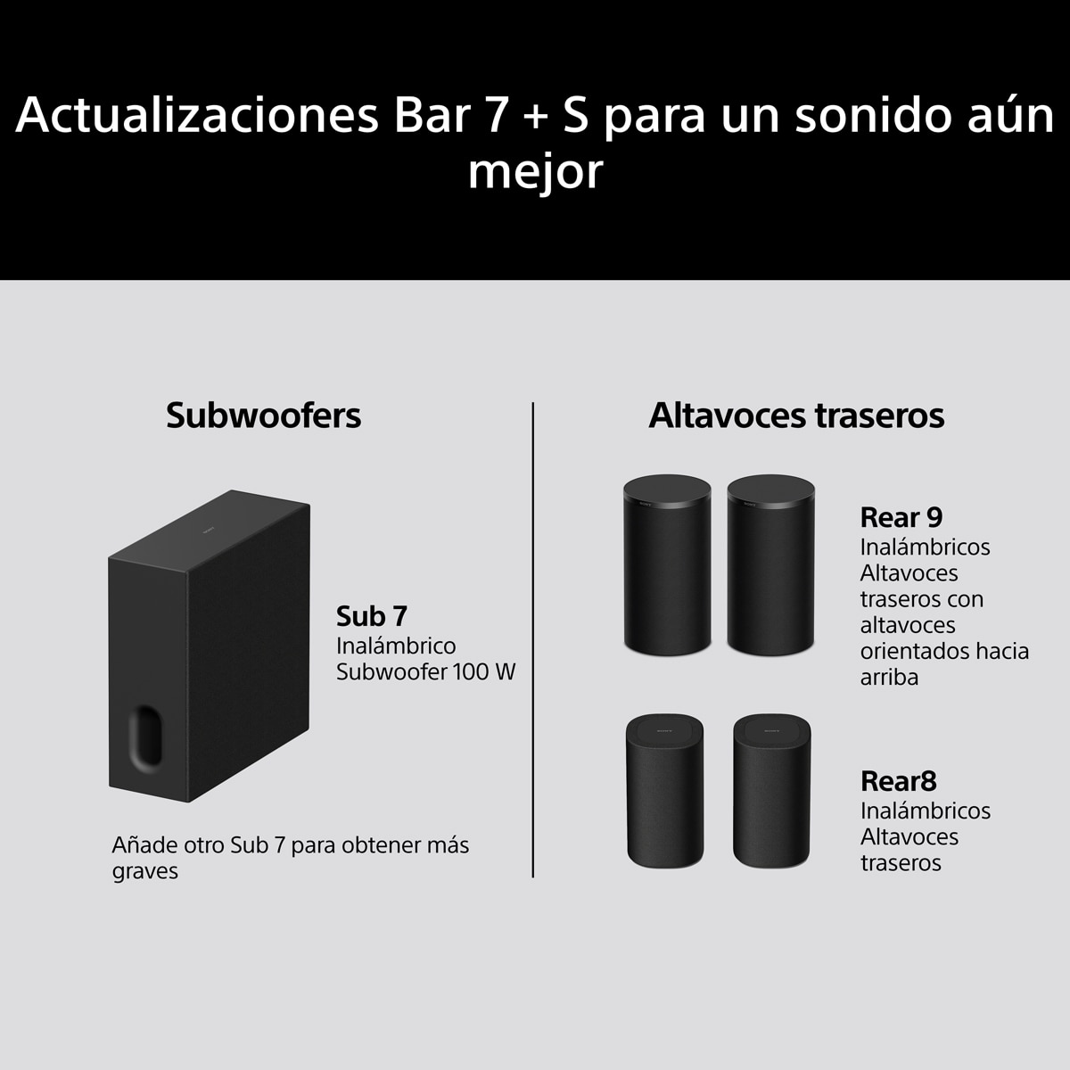 Barra de sonido Sony BRAVIA Theatre Bar 7 5.1.2, Subwoofer inalámbrico, Sonido envolvente, Dolby Atmos, DTS X, inalámbrico EARC, ARC, WiFi Negro-12