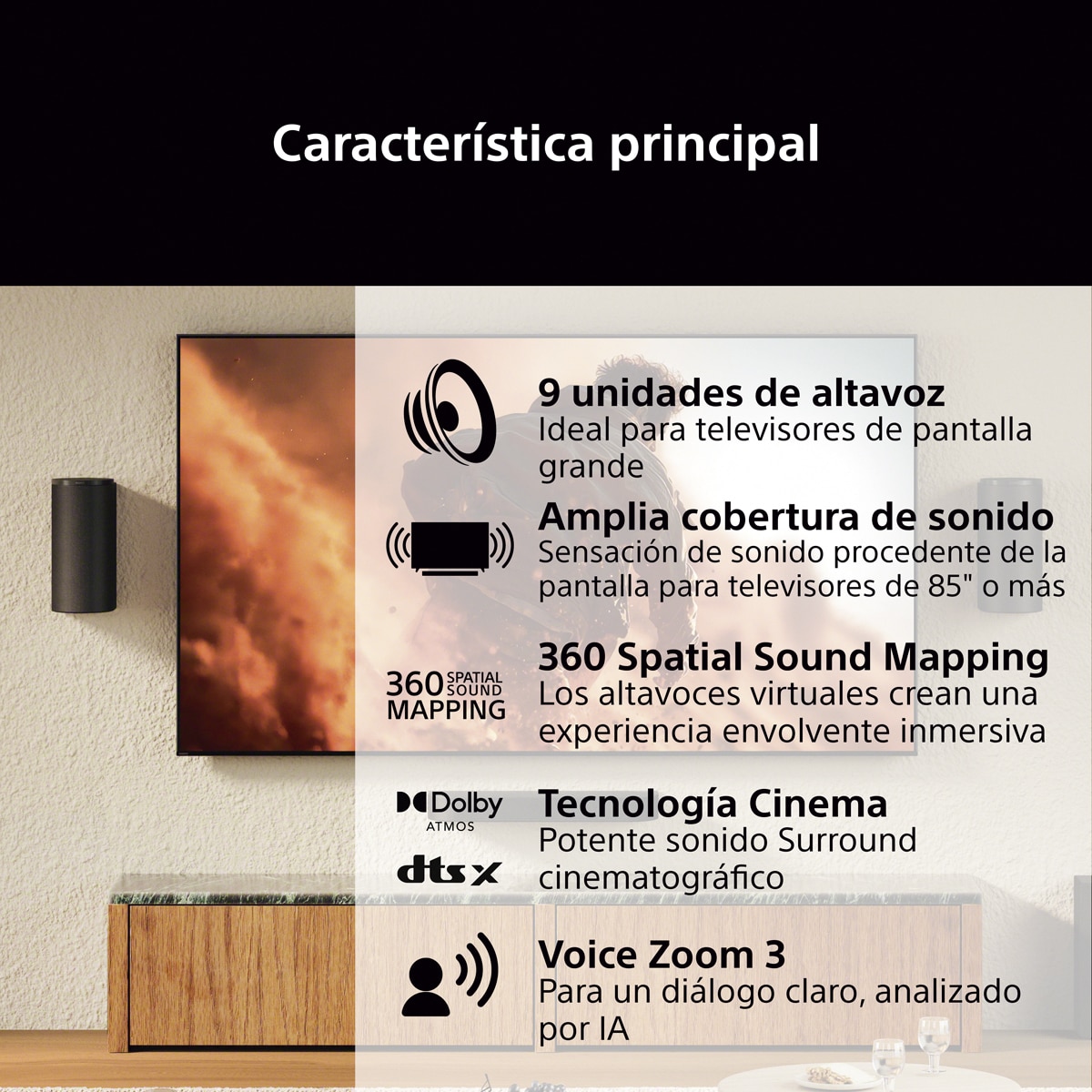 Sony BRAVIA Theatre Trio, sistema de tres elementos, sonido envolvente Dolby Atmos/DTS:X, 360 Spatial Sound Mapping, Voice Zoom, Bluetooth, HT-A8 Negro-3