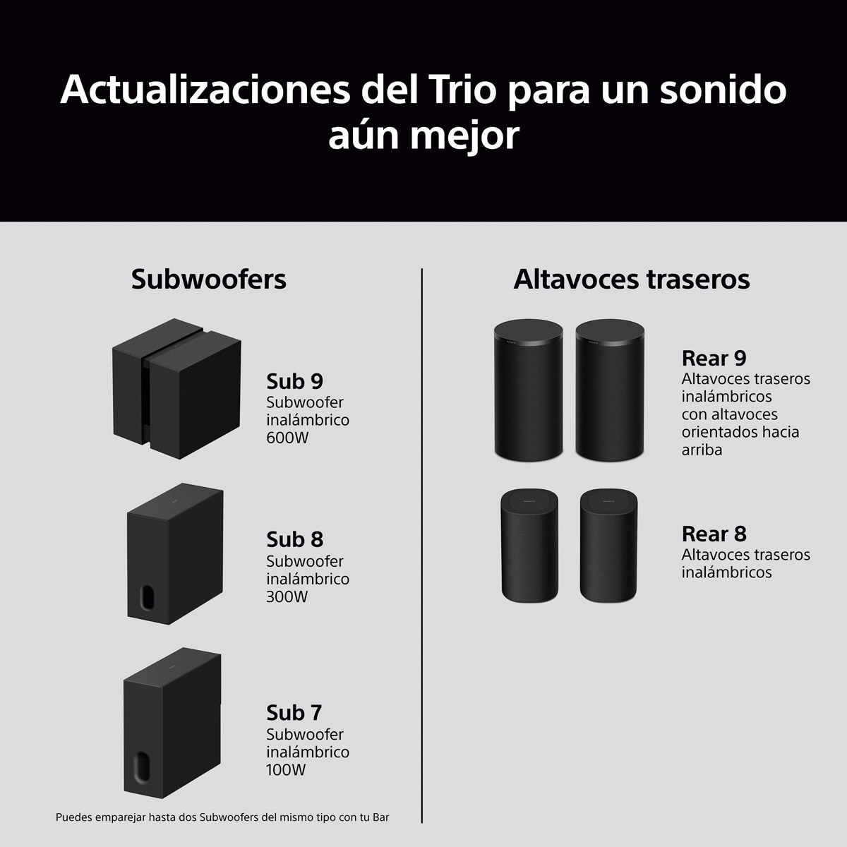 Sony BRAVIA Theatre Trio, sistema de tres elementos, sonido envolvente Dolby Atmos/DTS:X, 360 Spatial Sound Mapping, Voice Zoom, Bluetooth, HT-A8 Negro-10