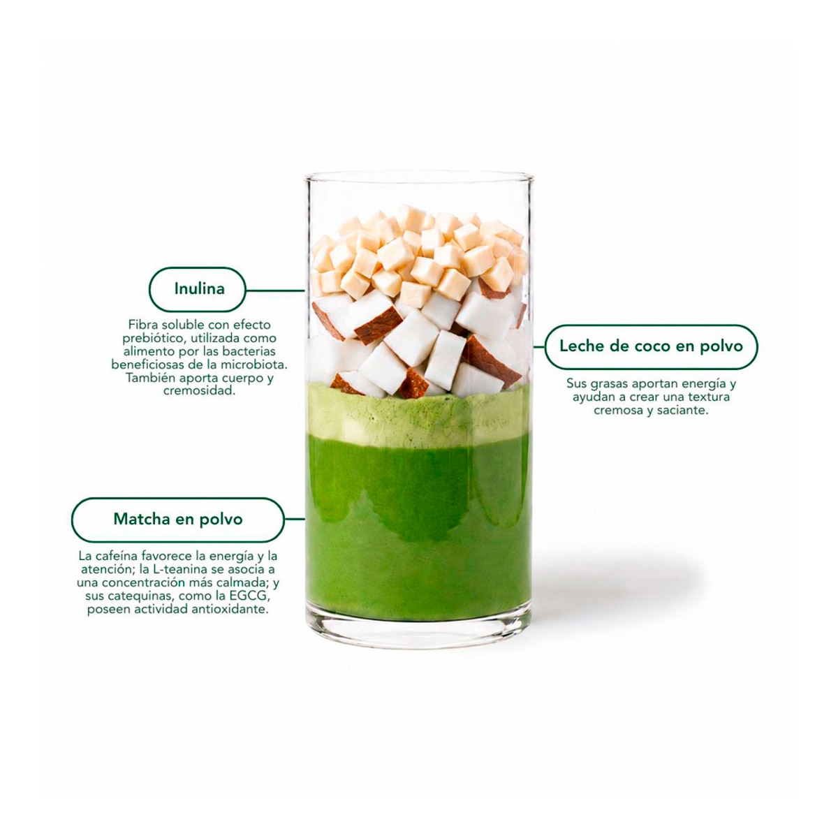 Té Matcha Premium coco Matchaflix 3