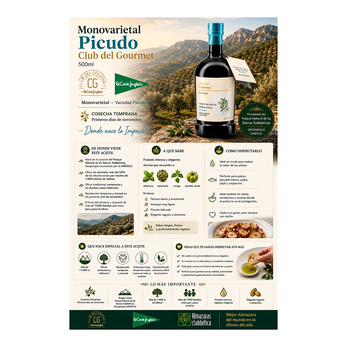 Aceite de oliva virgen extra Picudo Club del Gourmet 2