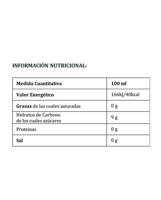 Vinagre semidulce de membrillo Parqueoliva 7