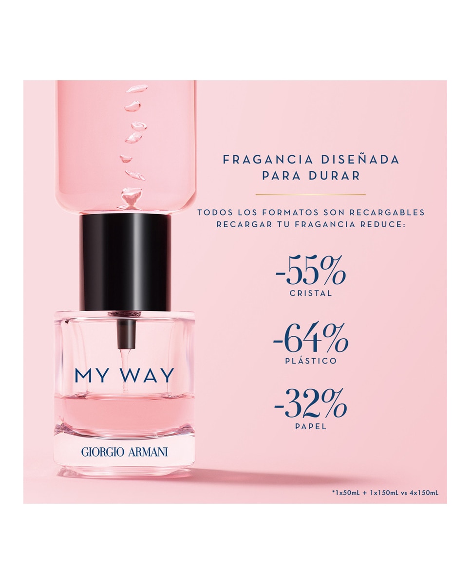Eau de Parfum My Way Intense Recargable Giorgio Armani - 30 ml 5