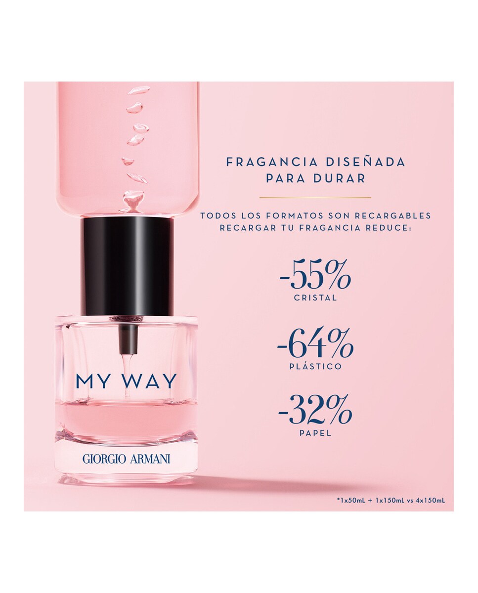 Eau de Parfum My Way Intense Recargable 90 ml Giorgio Armani 5
