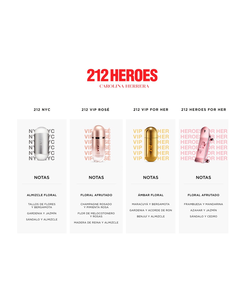 Eau de Parfum femenino 212 Heroes for Her Carolina Herrera - 30 ml 4