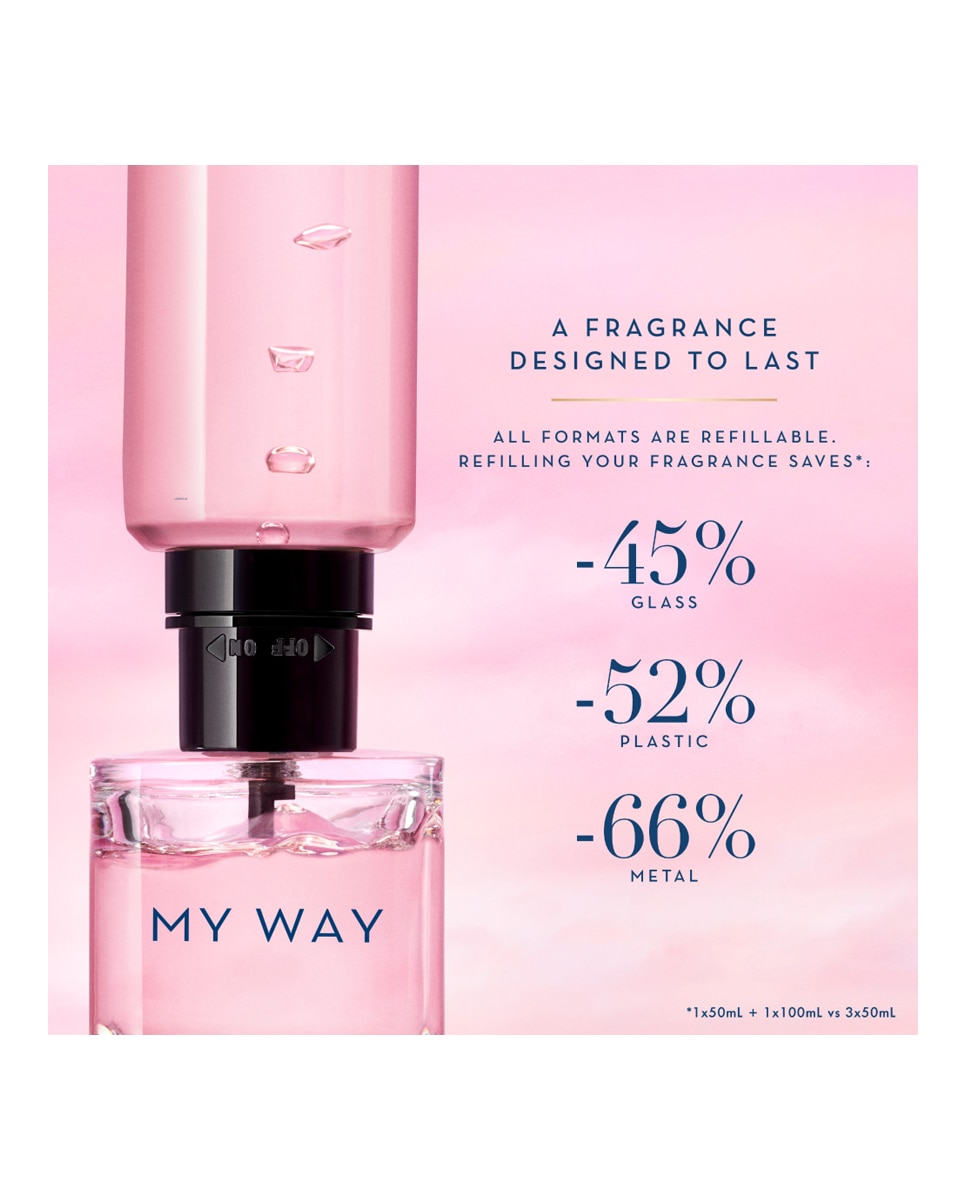 Imagen 4 de Recarga Eau de Parfum My Way 100ml Giorgio Armani - 100 ml