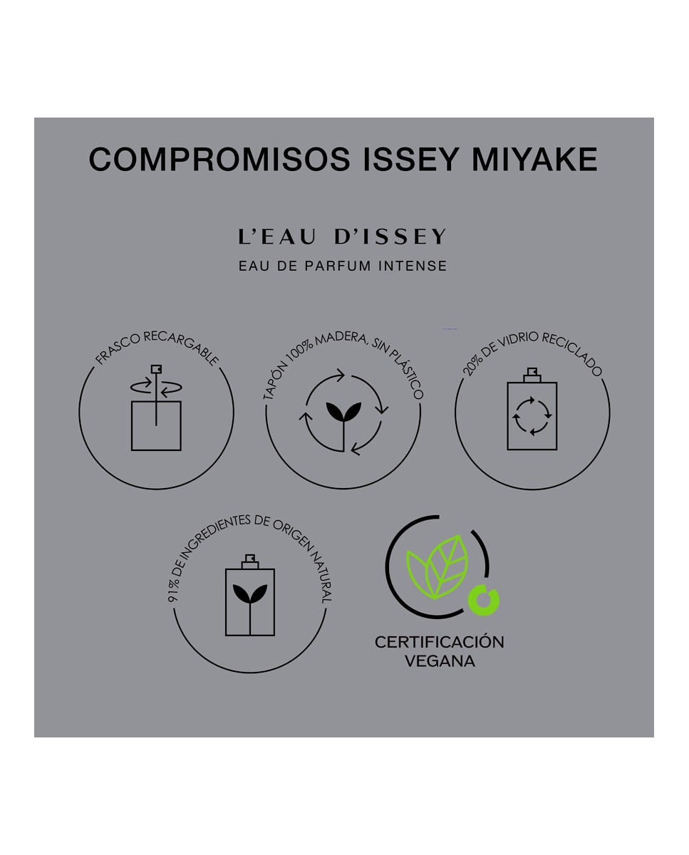 Eau de parfum L'Eau d'Issey Intense Issey Miyake - 30 ml 6