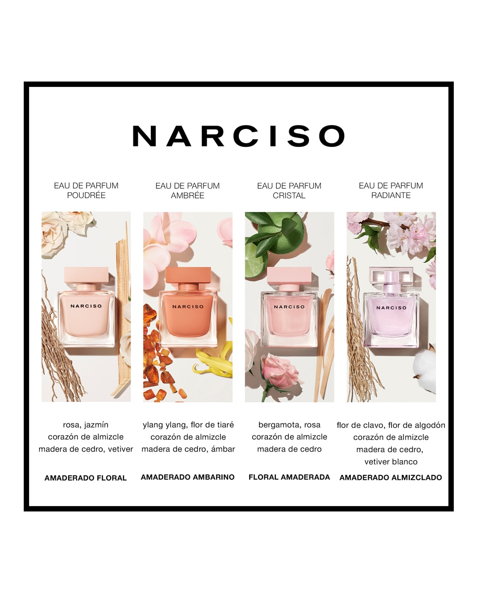 Thumbnail 3 de Narciso Rodriguez Eau de Parfum Radiante 86% ingredientes