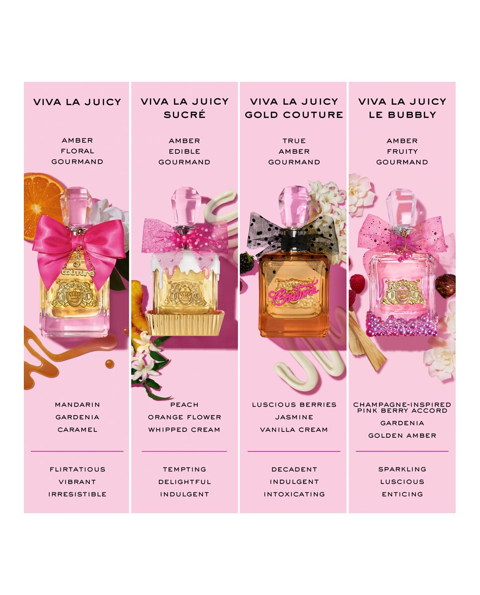 Eau de Parfum Le Bubbly Juicy Couture - 10 ml 4