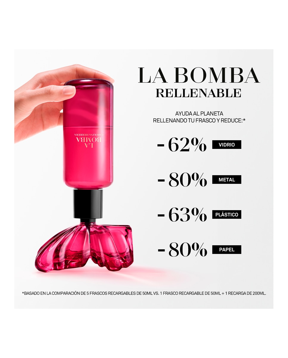Recarga La Bomba Eau de Parfum Carolina Herrera - 200 ml 8