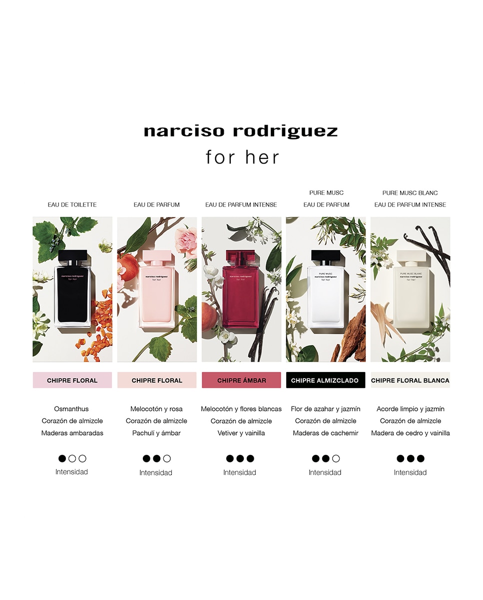Eau De Parfum For Her Pure Musc Blanc Narciso Rodriguez - 30 ml 6