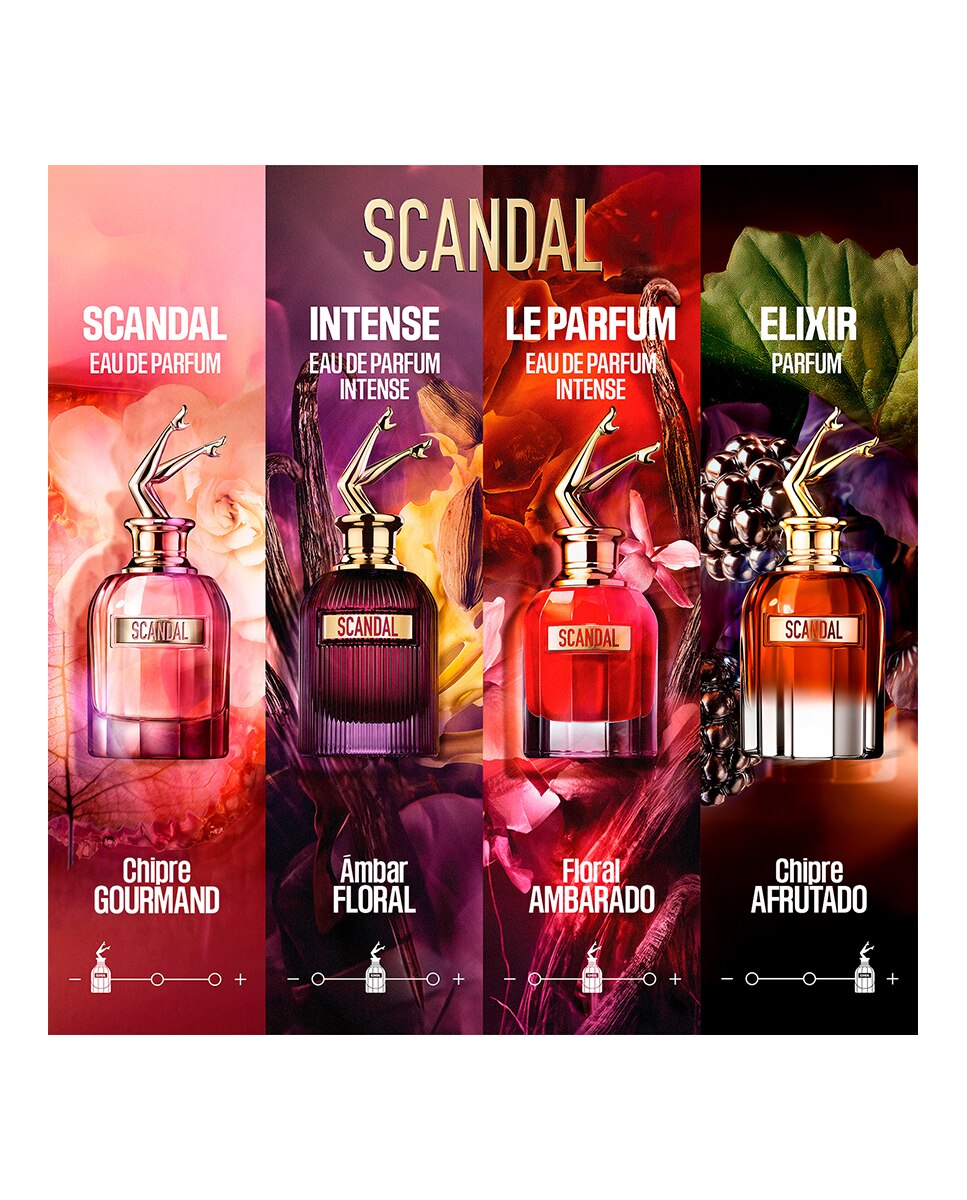 Scandal Elixir Parfum Jean Paul Gaultier - 30 ml 6
