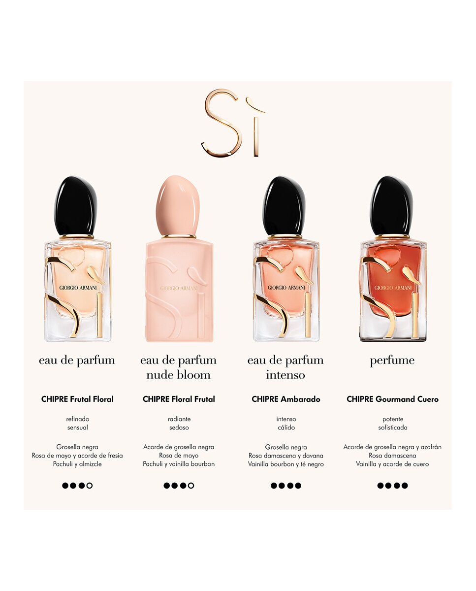 Imagen 6 de Eau de Parfum Nude Bloom Sì Giorgio Armani - 50 ml