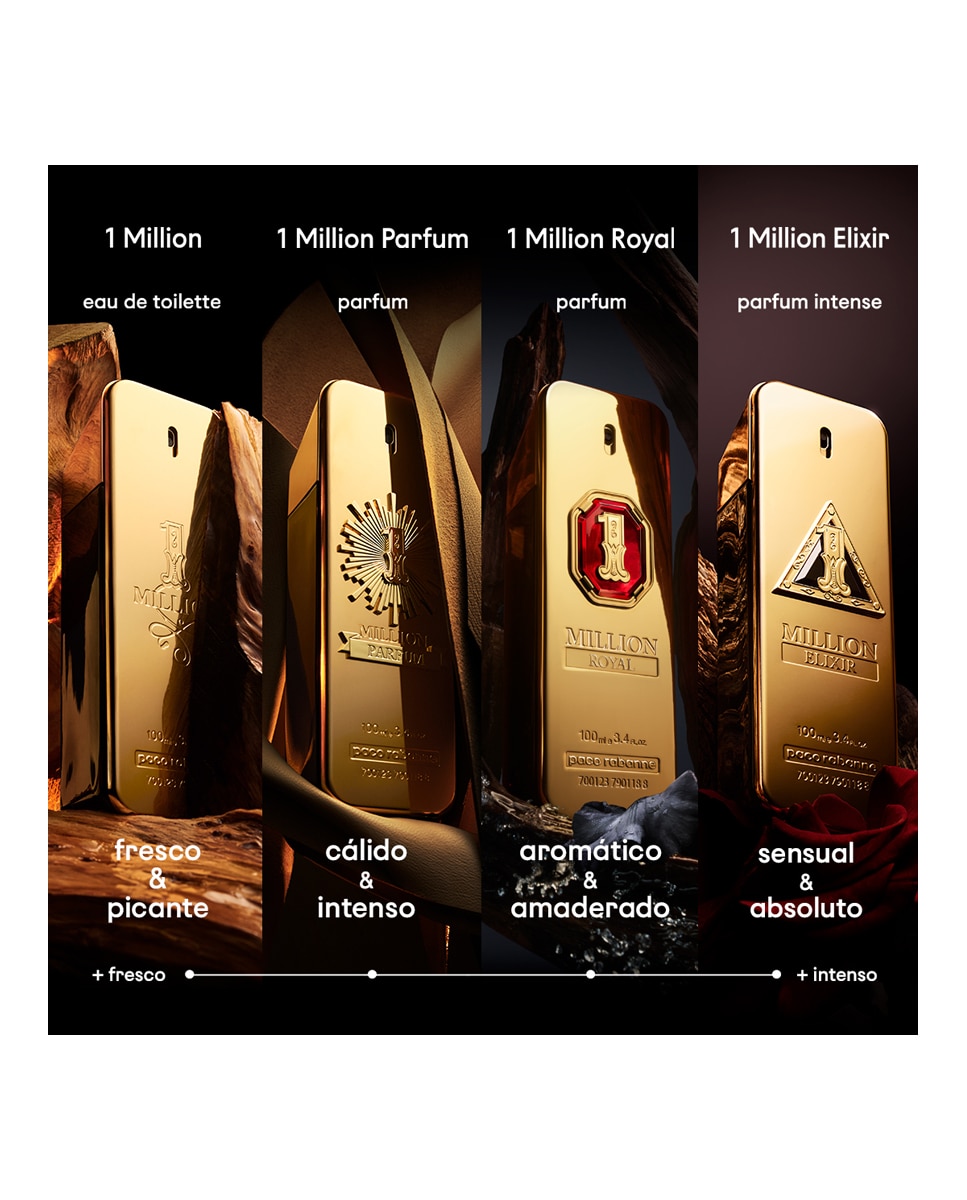 Eau de Parfum masculino 1 Million Elixir Rabanne 4