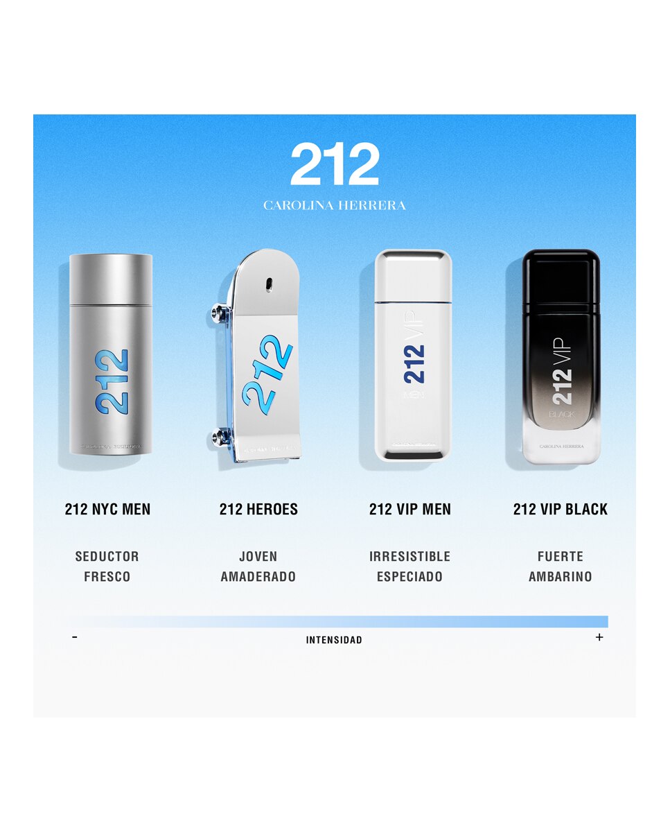 Eau de Parfum masculino 212 VIP Black Carolina Herrera - 50 ml 6