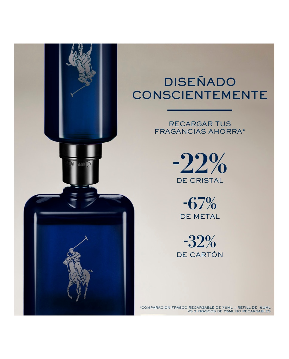Recarga Eau de Parfum Polo Blue Fougère de hombre Ralph Lauren - 75 ml 5