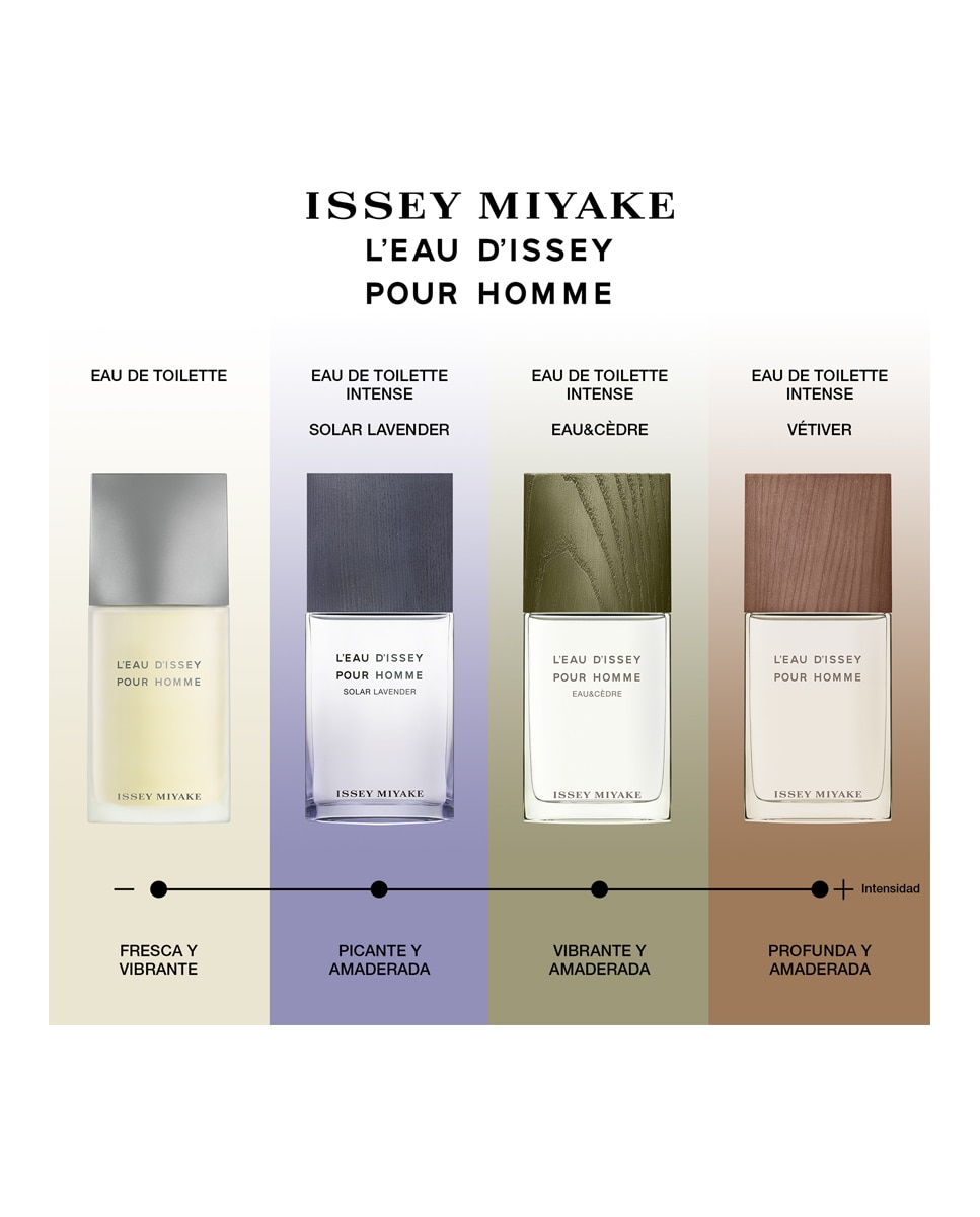 Imagen 9 de Eau de Toilette Intense L'Eau d'Issey Solar Lavender pour Homme Issey Miyake - 50 ml