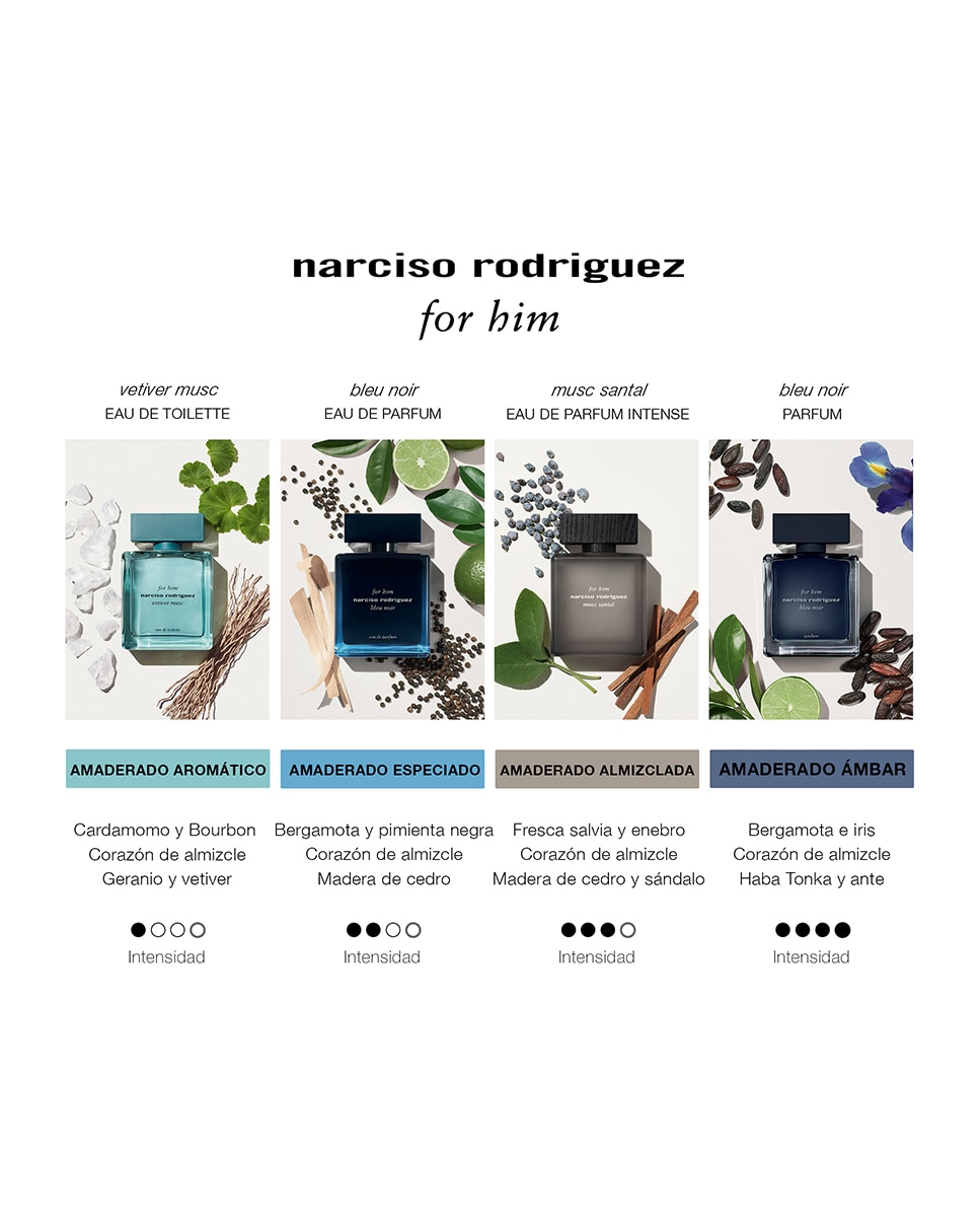 Eau de parfum Musc Santal For Him Narciso Rodriguez - 50 ml 6