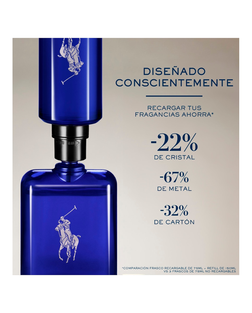 Eau de Parfum Polo Blue Fougère Ralph Lauren - 75 ml 5