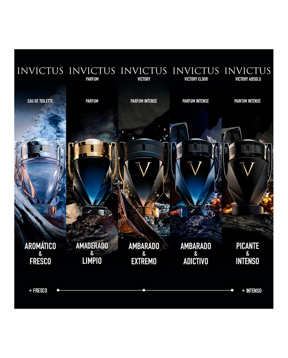 Thumbnail 3 de Rabanne INVICTUS Victory Absolu perfume 100 ml
