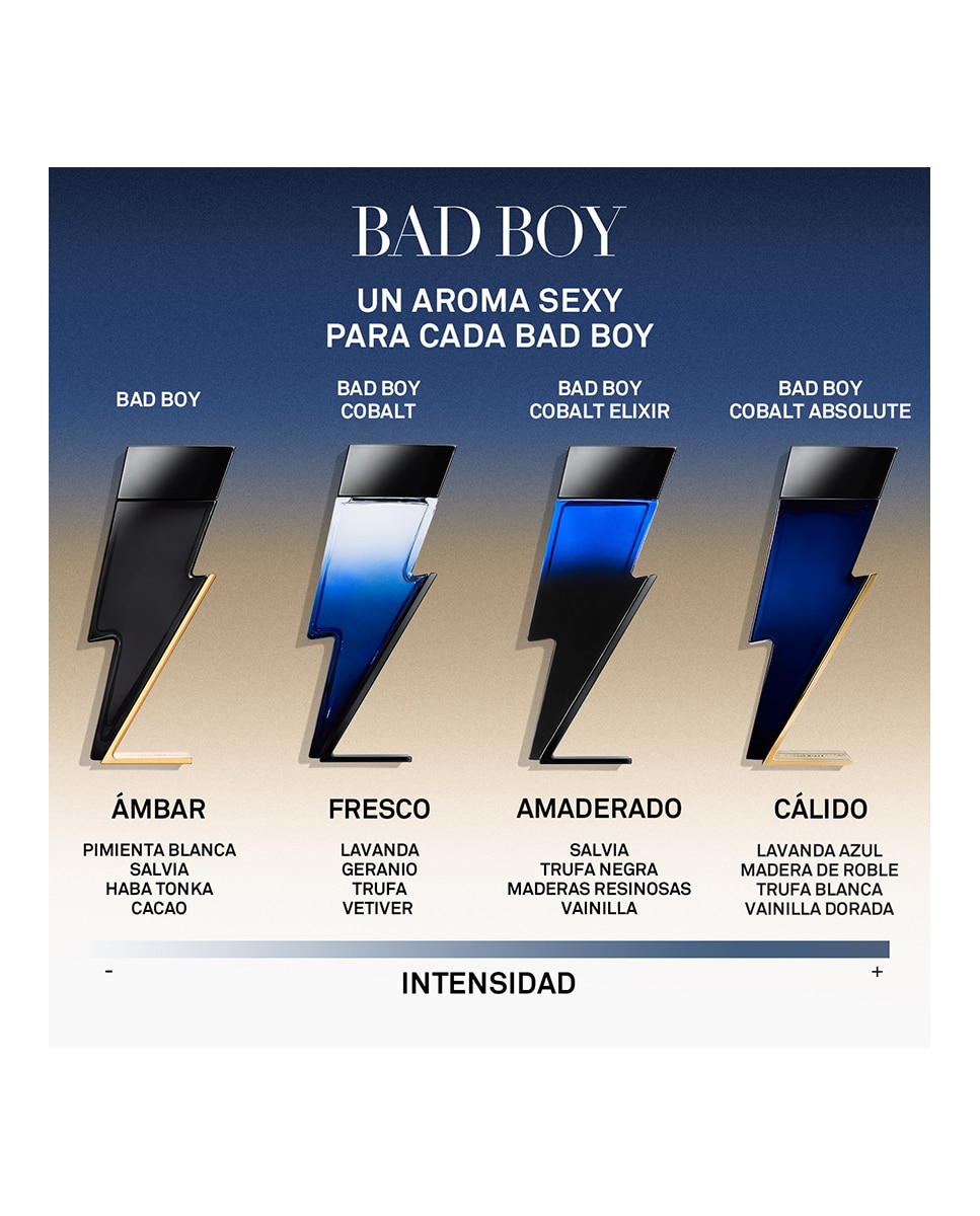 Eau de Parfum Bad Boy Cobalt Absolute Carolina Herrera - 50 ml 5