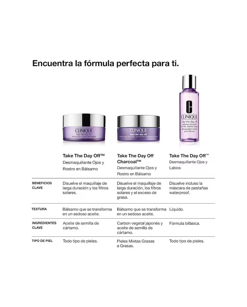 Take The Day Off Desmaquillante para Párpados, Pestañas y Labios - 125 ml 6