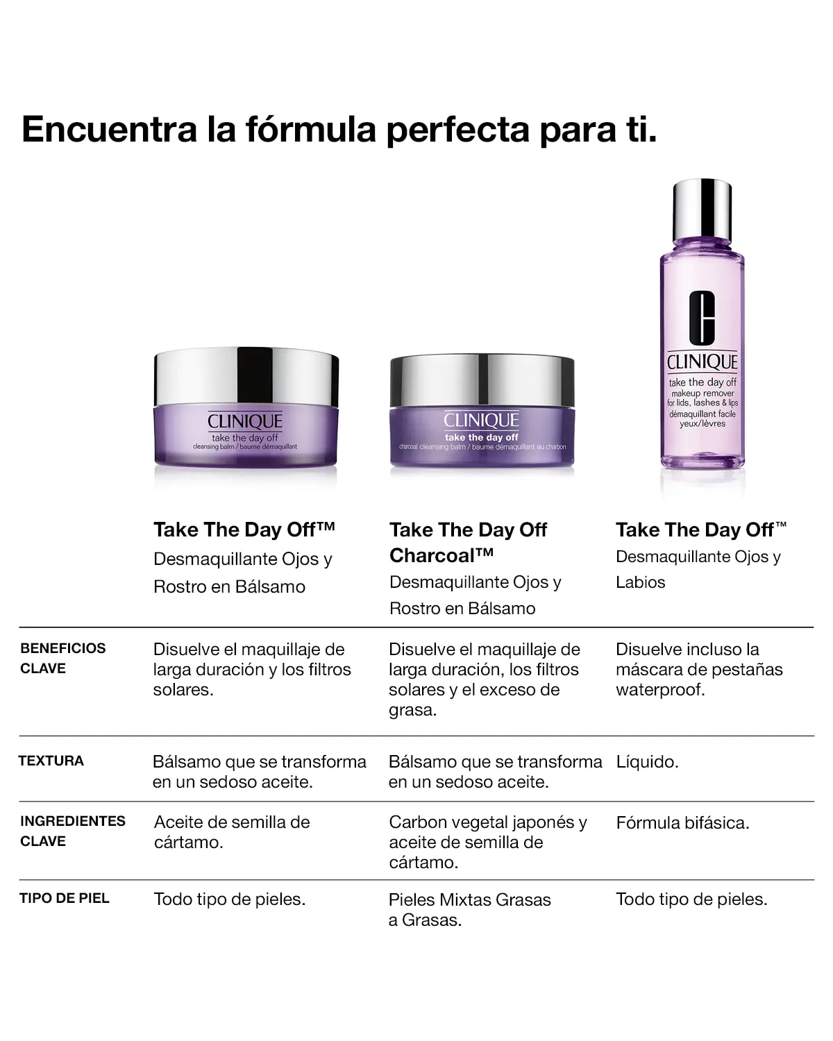 Bálsamo Desmaquillante Take The Day Off Charcoal Cleansing Balm 125 ml Clinique - 125 ml 8