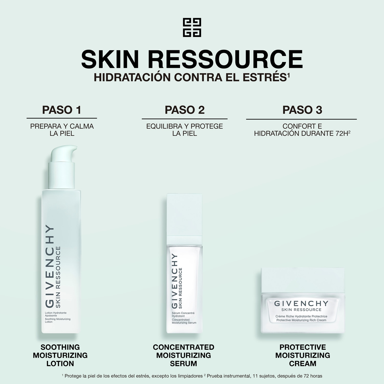 Recambio Crema Rica Hidratante Skin Ressource Rich Cream Refill